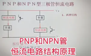 Download Video: 368-ＰＮＰ型和ＮＰＮ型三极管恒流电路结构原理，涨知识了