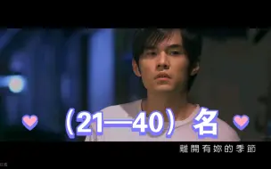 Download Video: 神曲对决！！！周杰伦四届对抗赛168首歌曲总排名（21—40）名！！！