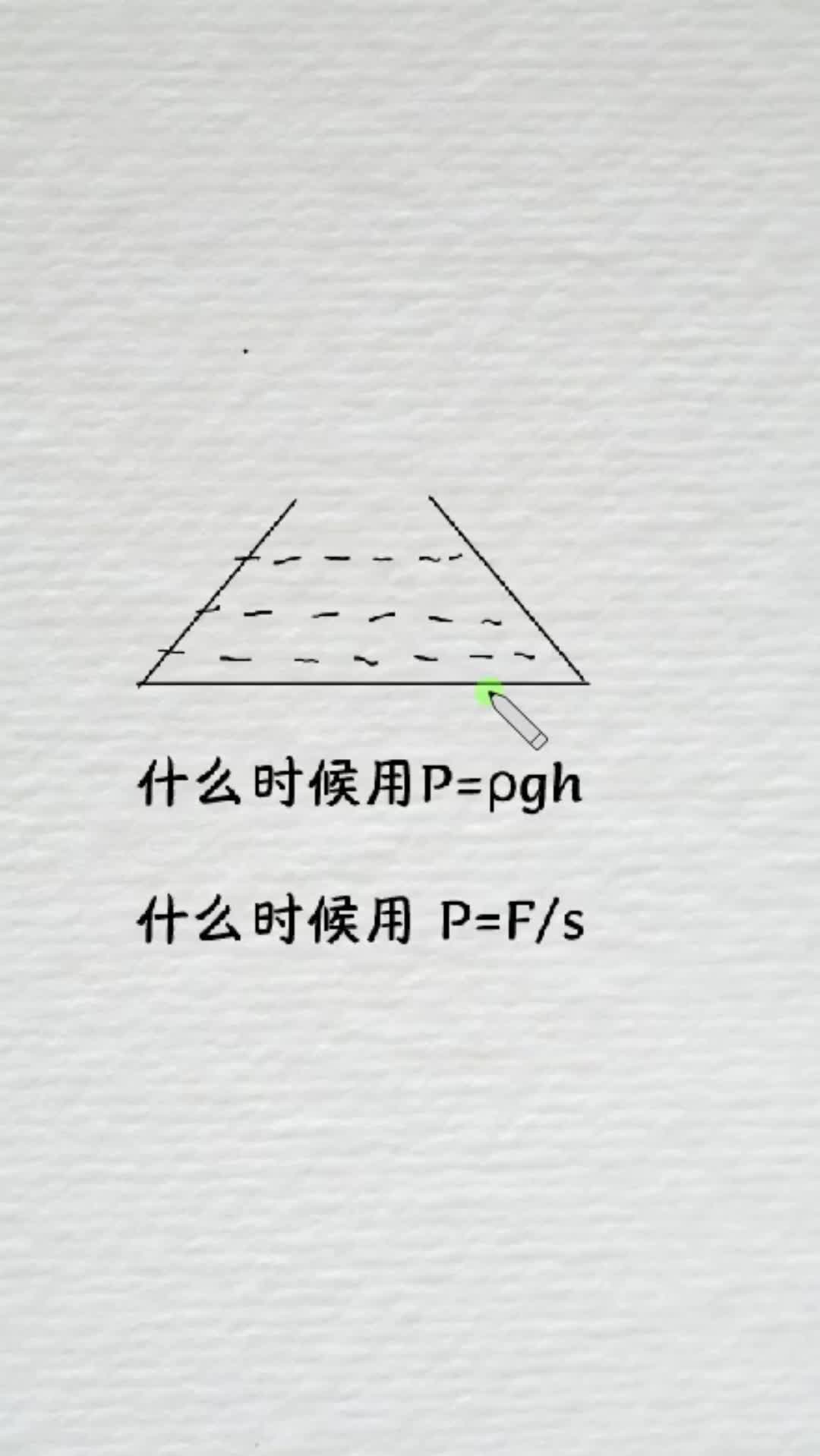 压强该怎么算你真的知道了吗?哔哩哔哩bilibili