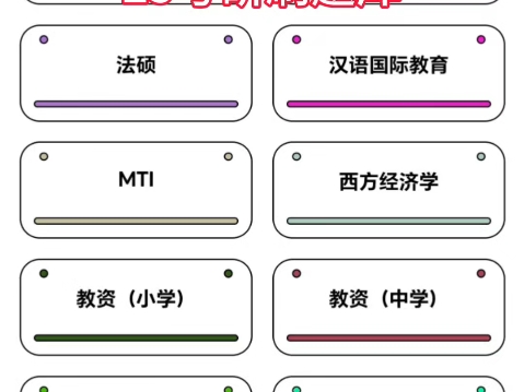 25考研刷题库,英语,数学,政治,法硕,199…#25考研 #考研刷题 #考研刷题小程序 #考研哔哩哔哩bilibili