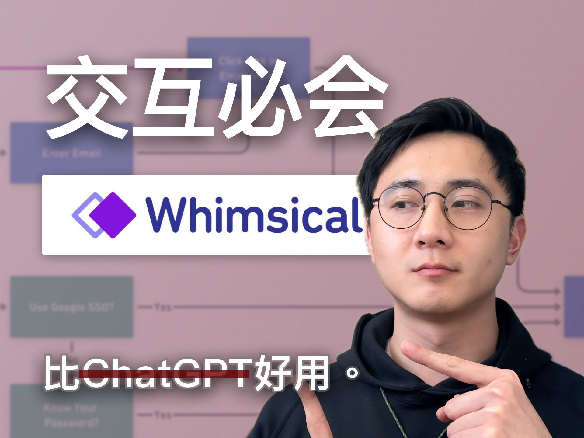 用 AI 画心智图流程图  交互软件 Whimsical 介绍哔哩哔哩bilibili