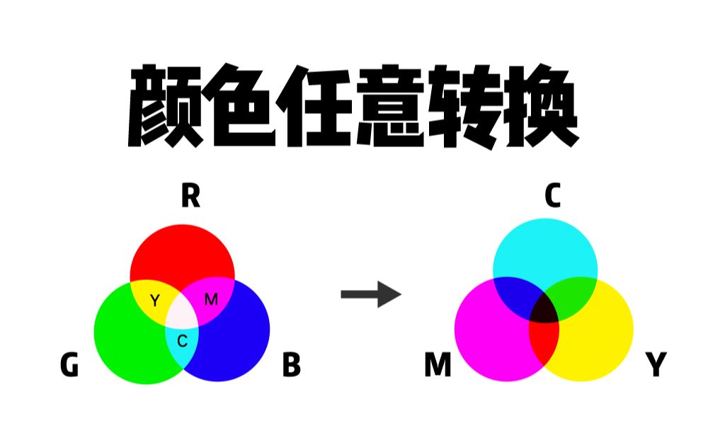 [图]【调色基础】颜色间任意转换，彻底弄懂RGB和CMYK颜色模式