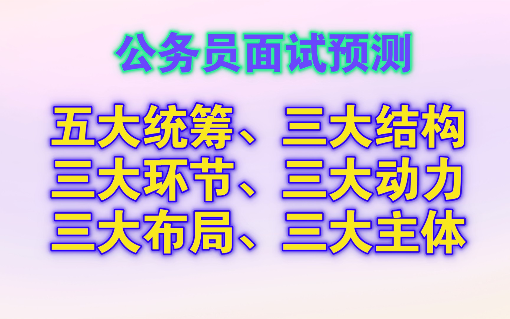 【公务员面试预测】五大统筹、三大结构、三大环节、三大动力、三大布局、三大主体哔哩哔哩bilibili