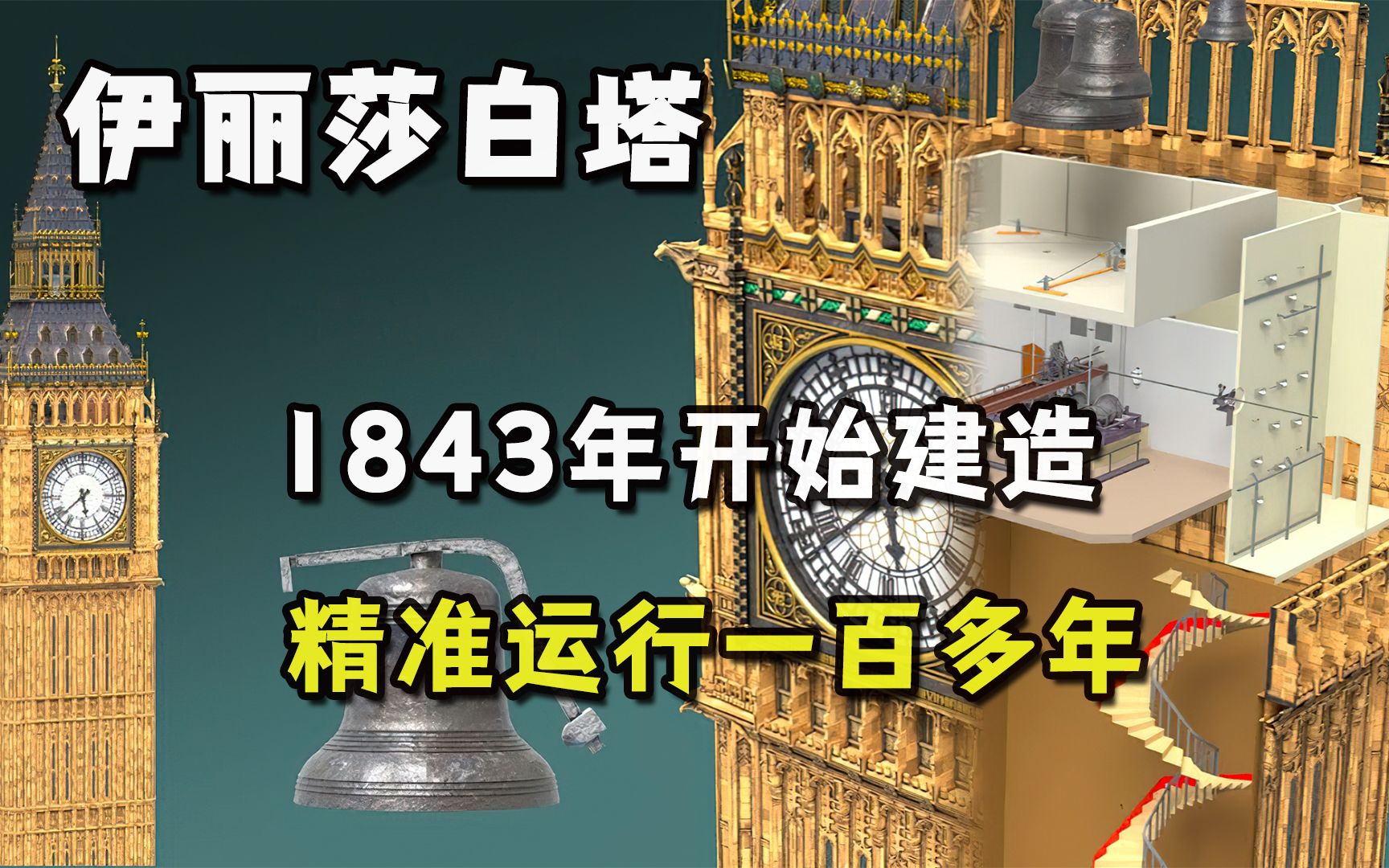 1843年开始建造,精准运行一百多年,伊丽莎白塔有何神奇之处哔哩哔哩bilibili