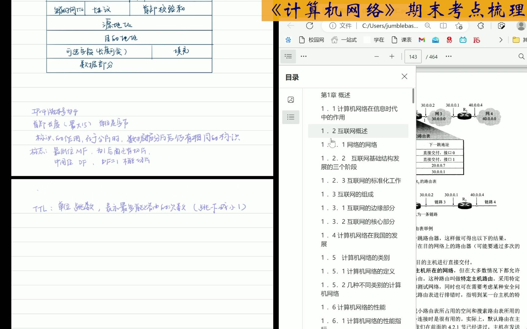 【期末复习 | 计算机网络】IP数据报 数据分片哔哩哔哩bilibili