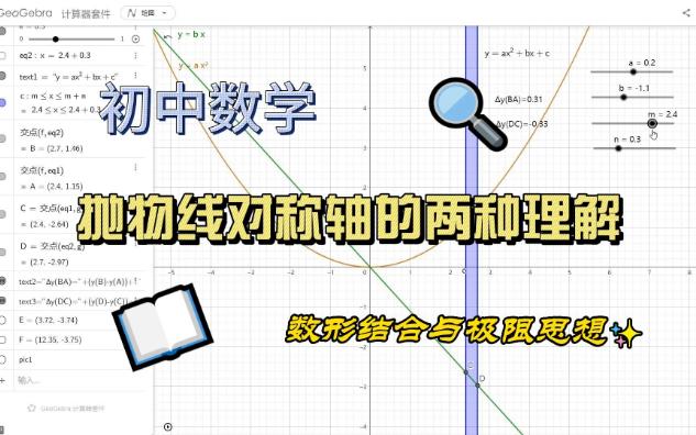 初中数学:抛物线对称轴的两种理解哔哩哔哩bilibili