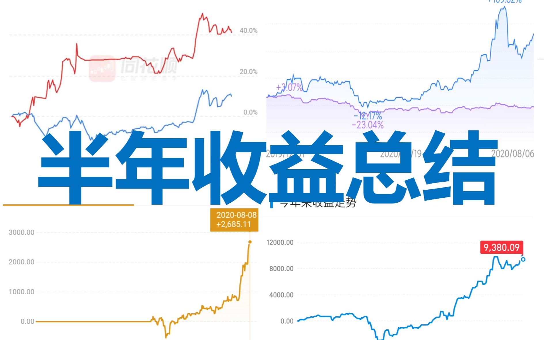 【懒人定投】上半年收益分享&我为什么创建这个频道哔哩哔哩bilibili