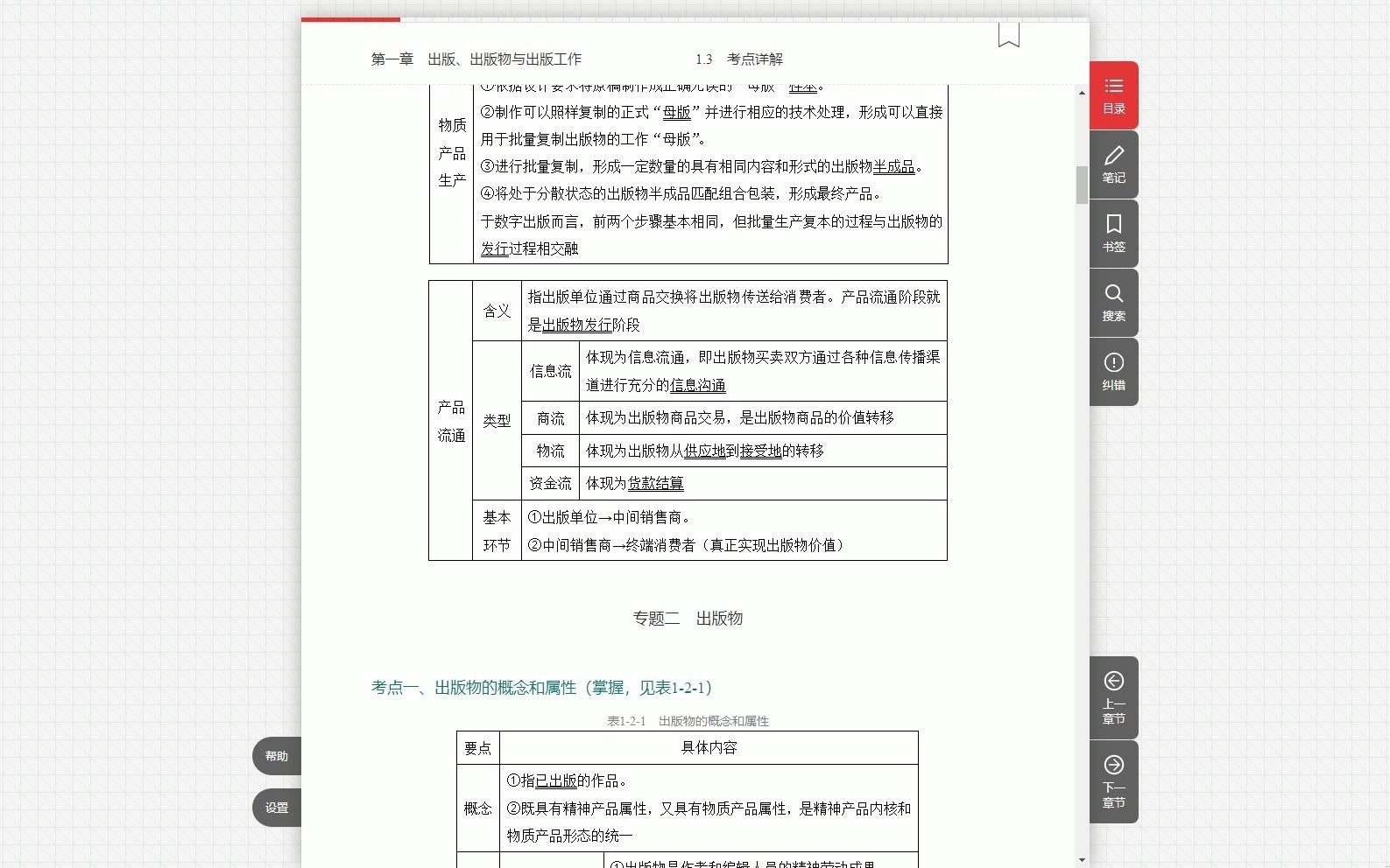 2023年出版专业职业资格考试《出版专业基础知识(初级)》考点手册哔哩哔哩bilibili