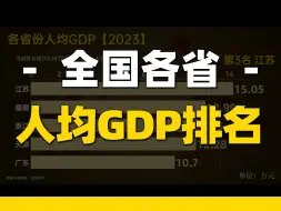 下载视频: 全国各省份人均GDP排名【2023】