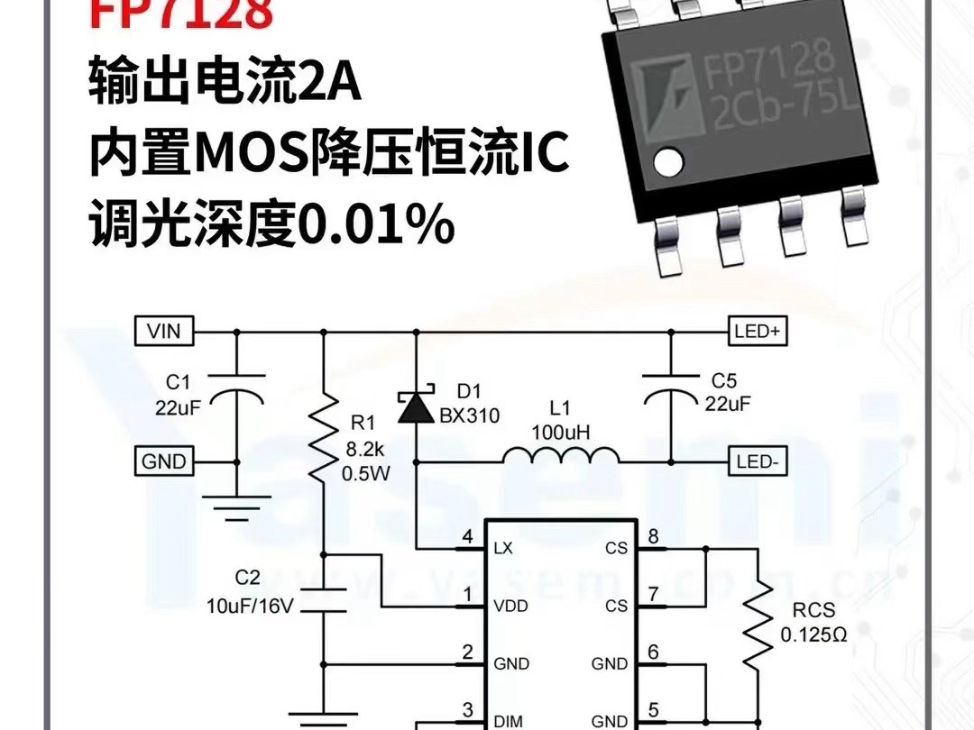 FP7128 LED调光调色芯片 LED降压恒流驱动芯片 类比科技 PWM调光 0.01%调光深度 可实现高辉度调光65536:1;可共阳极连接,外围电路简单哔哩哔哩...