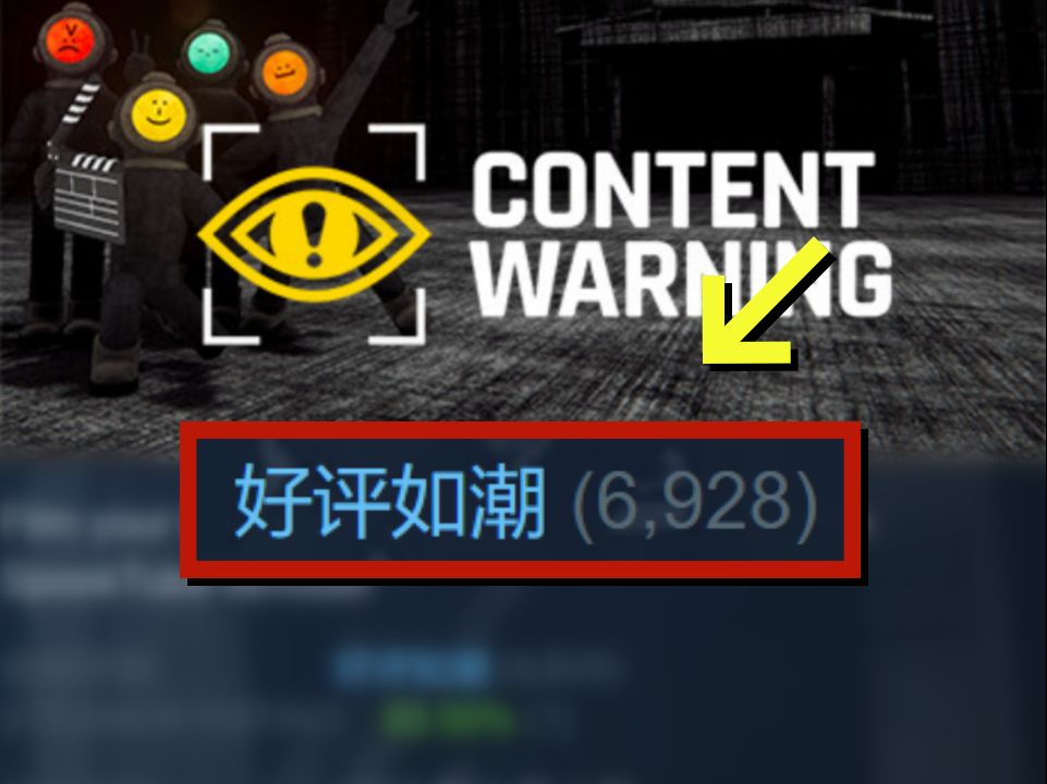 [图]Steam上线首日96%好评20万在线，类致命公司《Content Warning/内容警告》