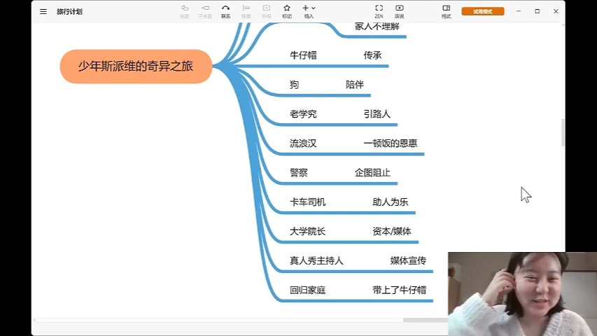 杨冰阳Ayawawa 高阶情绪价值花镇培训学校【超级ip训练营回放】 2023年高阶情绪价值2023年春季婚恋系统规划师哔哩哔哩bilibili