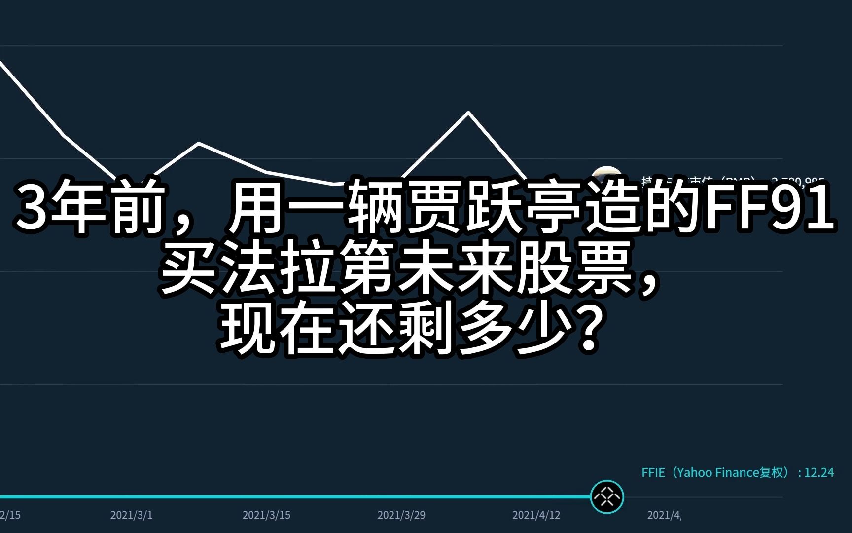 3年前用一辆贾跃亭造的FF91买法拉第未来股票,现在还剩多少?哔哩哔哩bilibili