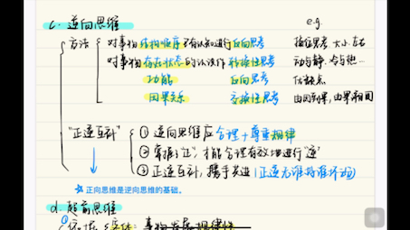 [图]【高中政治选修三｜第四单元·创新思维】新学期从逻辑与思维开始！有一说一逻辑真的好难学，大家有什么好的学习方法么？先录个创新思维的～