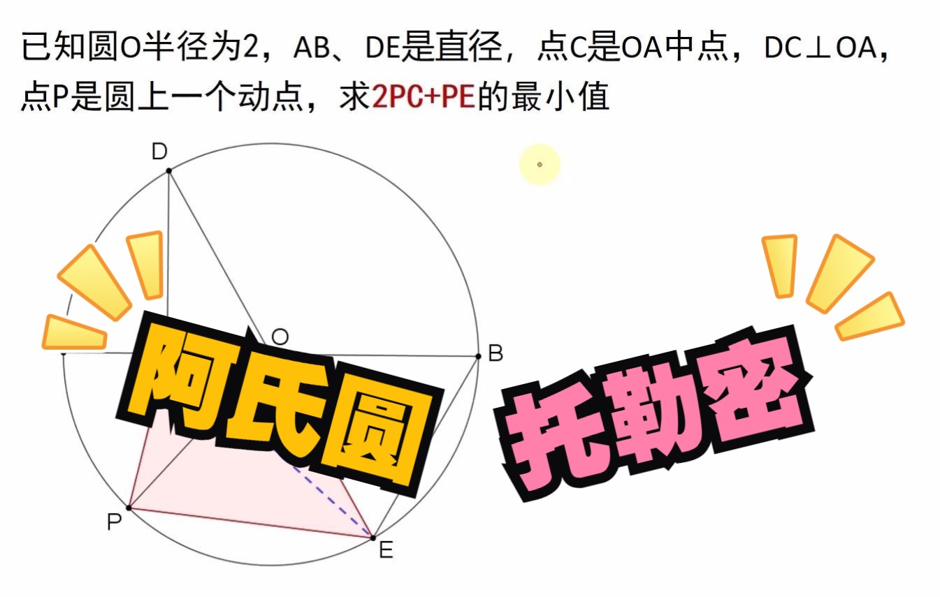 托勒密定理解决初中数学阿氏圆动点问题哔哩哔哩bilibili