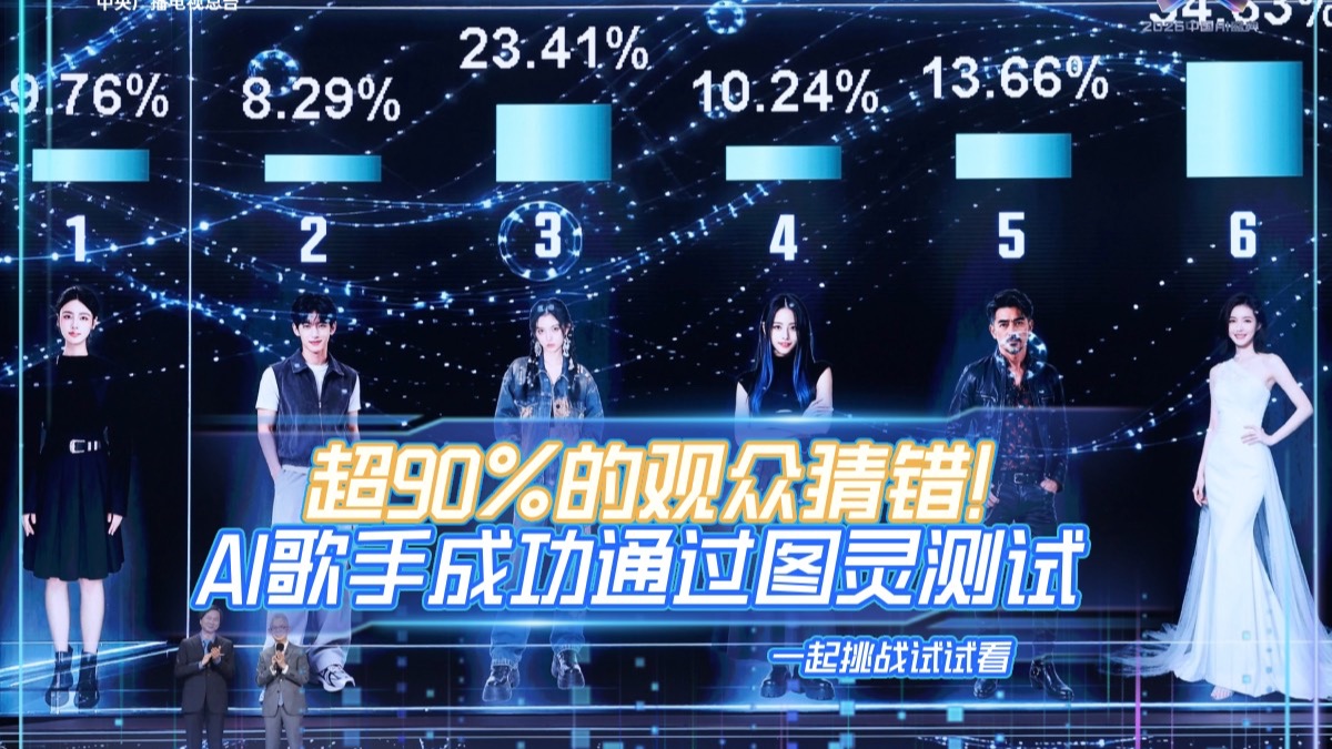 超90%的观众猜错！AI歌手成功通过图灵测试，你也来试试看～