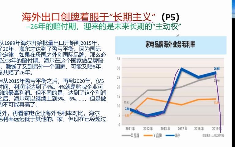 [图]崂山论道第十三期-海尔“人单合一”-中工赛盟董事首席讲师管永建4