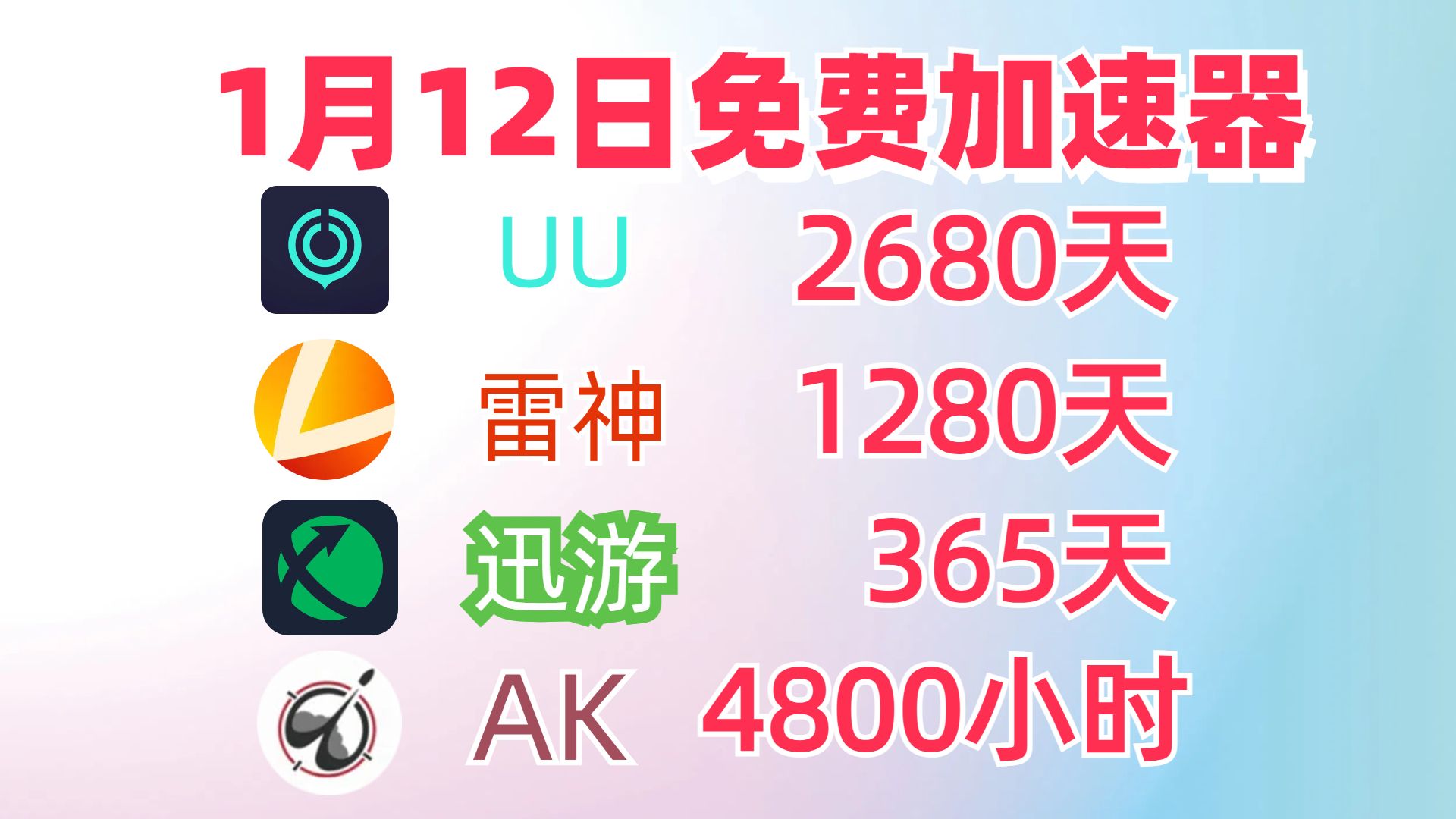 uu加速器永久免费版=uu加速器免费版本下载