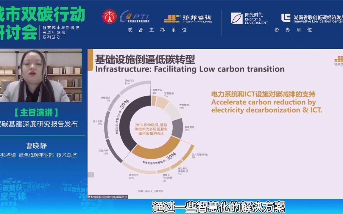 [图]2021年城市双碳行动研讨会——曹晓静，主旨发言摘要