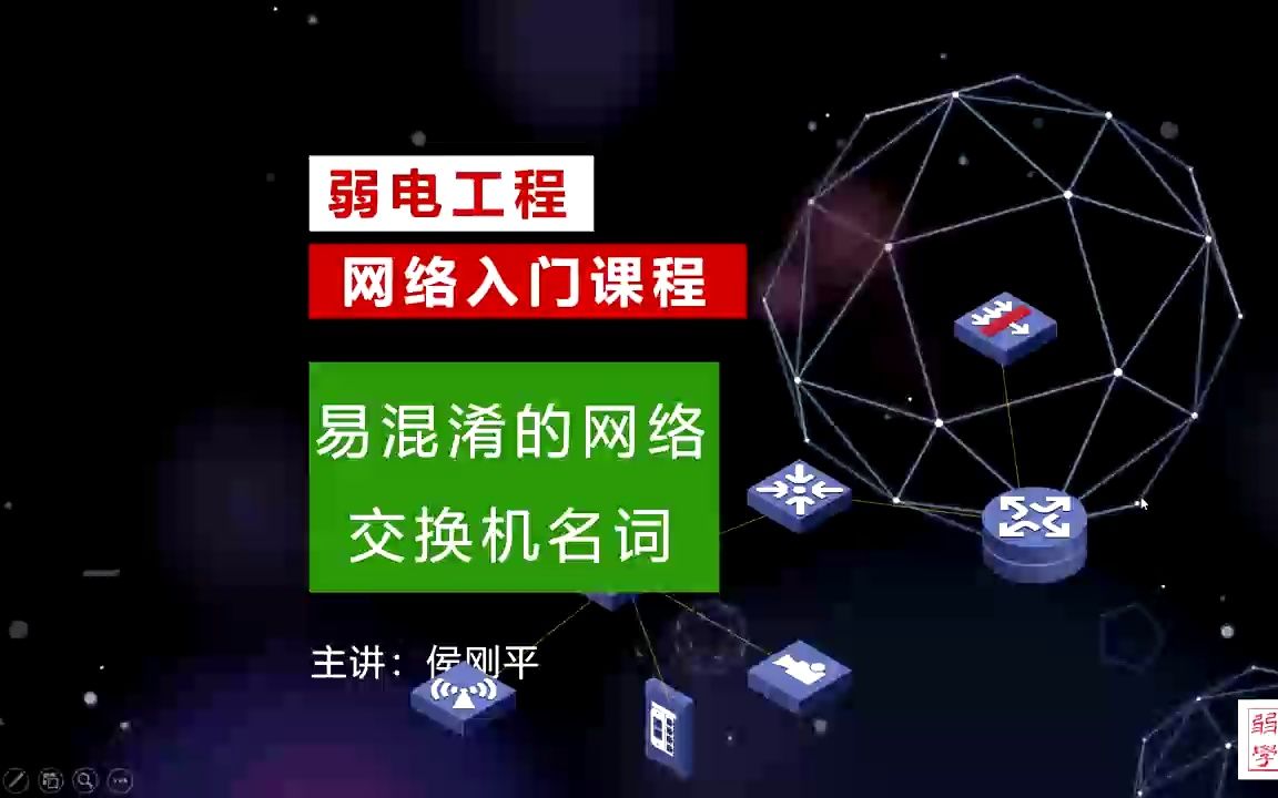 为什么一个核心交换机可以不是网管交换机、三层交换机?哔哩哔哩bilibili