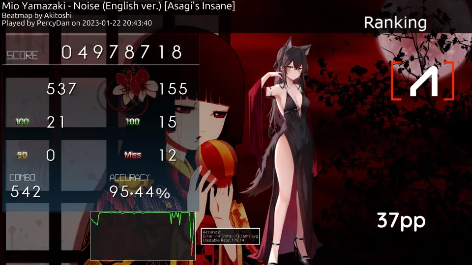 Mio Yamazaki Noise English ver. Asagi s Insane 95.44