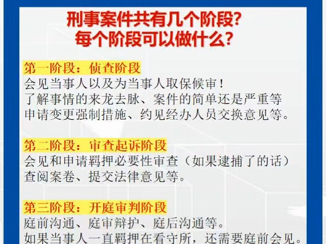 刑事案件共有几个阶段?每个阶段可以做什么?#刑事案件的三个阶段#会见取保#花都区看守所#白云区看守所#广州刑事律师哔哩哔哩bilibili