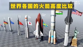 截止2024年，世界各国的火箭高度比较，看看最高的火箭属于哪国