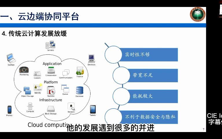 云边协同边缘智能北京理工大学特别研究员韩锐中国电子学会物联网青年专家走进西北师范大学哔哩哔哩bilibili