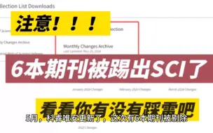 Descargar video: 注意！5月，6本SCI被剔除！4本为On Hold期刊~