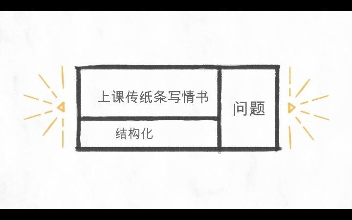 学生上课传纸条写的是情书哔哩哔哩bilibili