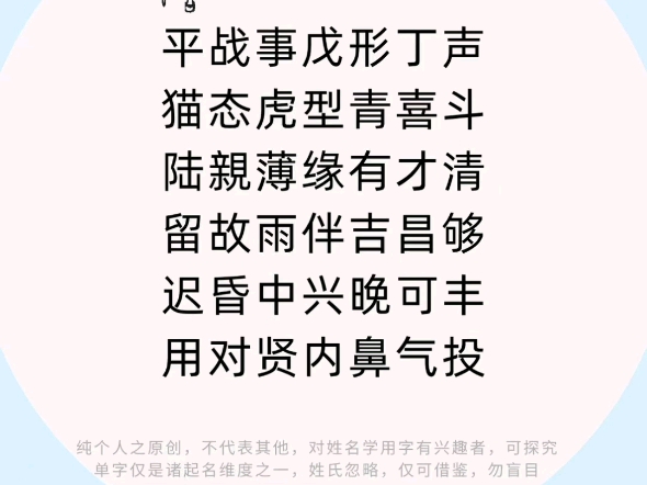 潜心学习,成字取名解析,掌握它起名更快乐取名改名,马到成功之成字取名用字解析不懂就问,有问必答,义务简测姓名原创姓名学干货知识,起好名用字...