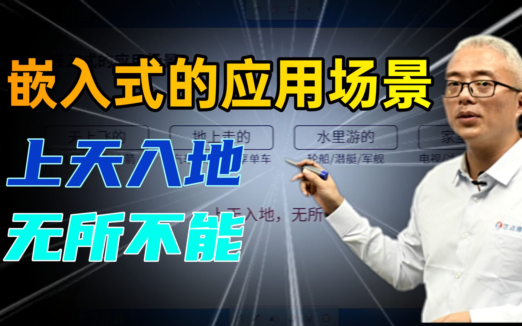 [图]【正点原子】嵌入式的应用场景有哪些？可以说生活中处处是嵌入式