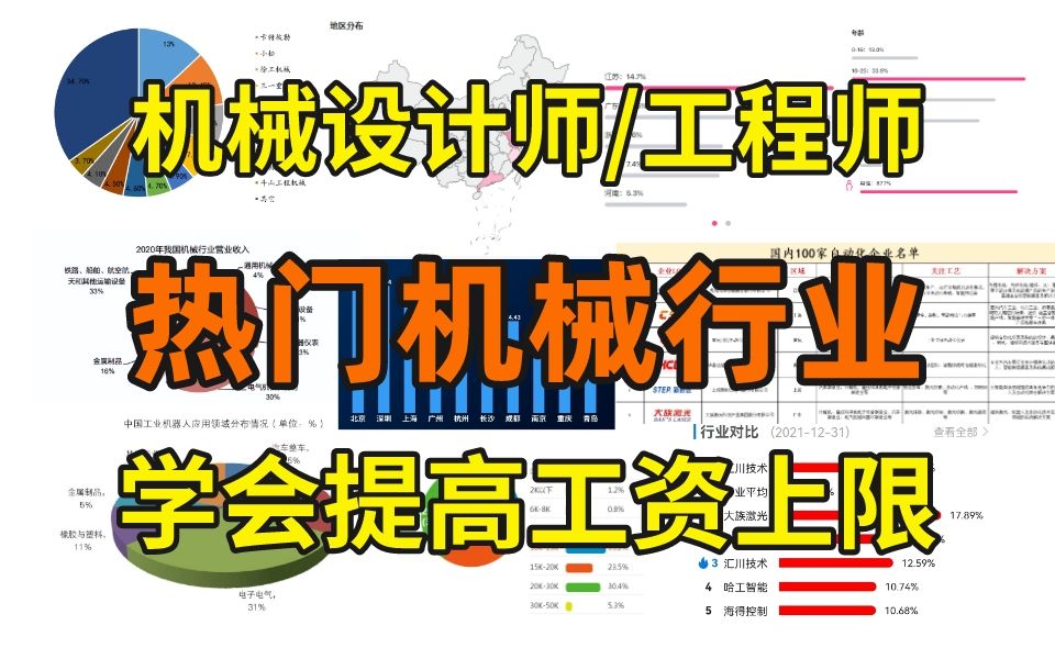 13年经验谈8大热门的机械行业,掌握这6个技巧,能提高你的工资上限哔哩哔哩bilibili