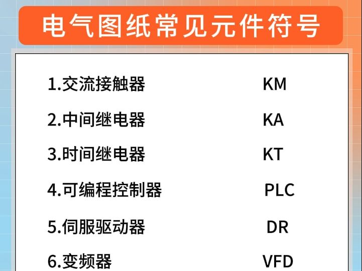 第1475集工控帮分享电气图纸常见元件符号哔哩哔哩bilibili