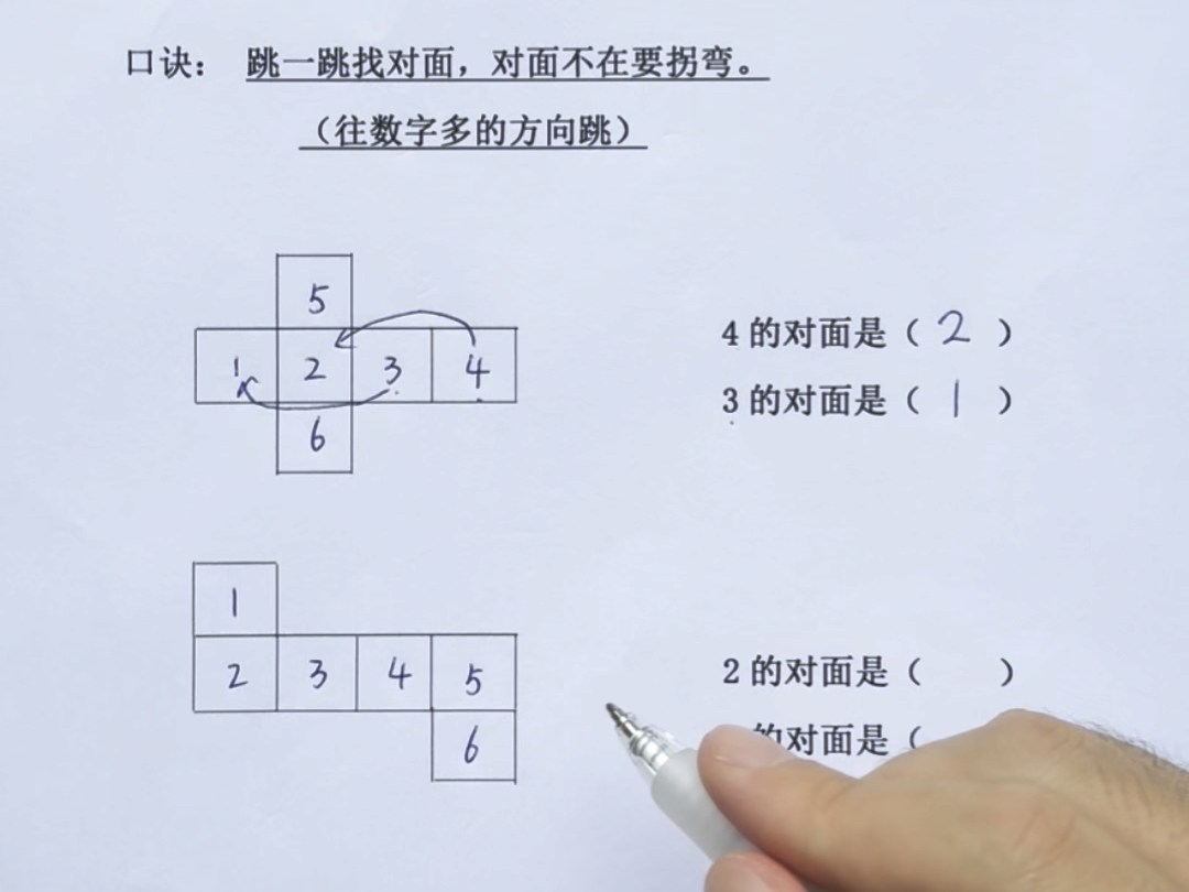 一年级数学思维训练,正方体找对面,记住方法很重要#数学思维 #一年级 #解题技巧哔哩哔哩bilibili