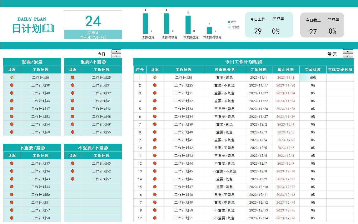 日计划管理~自动生成每日计划~自动生成每日四象限分类~安安Excel哔哩哔哩bilibili