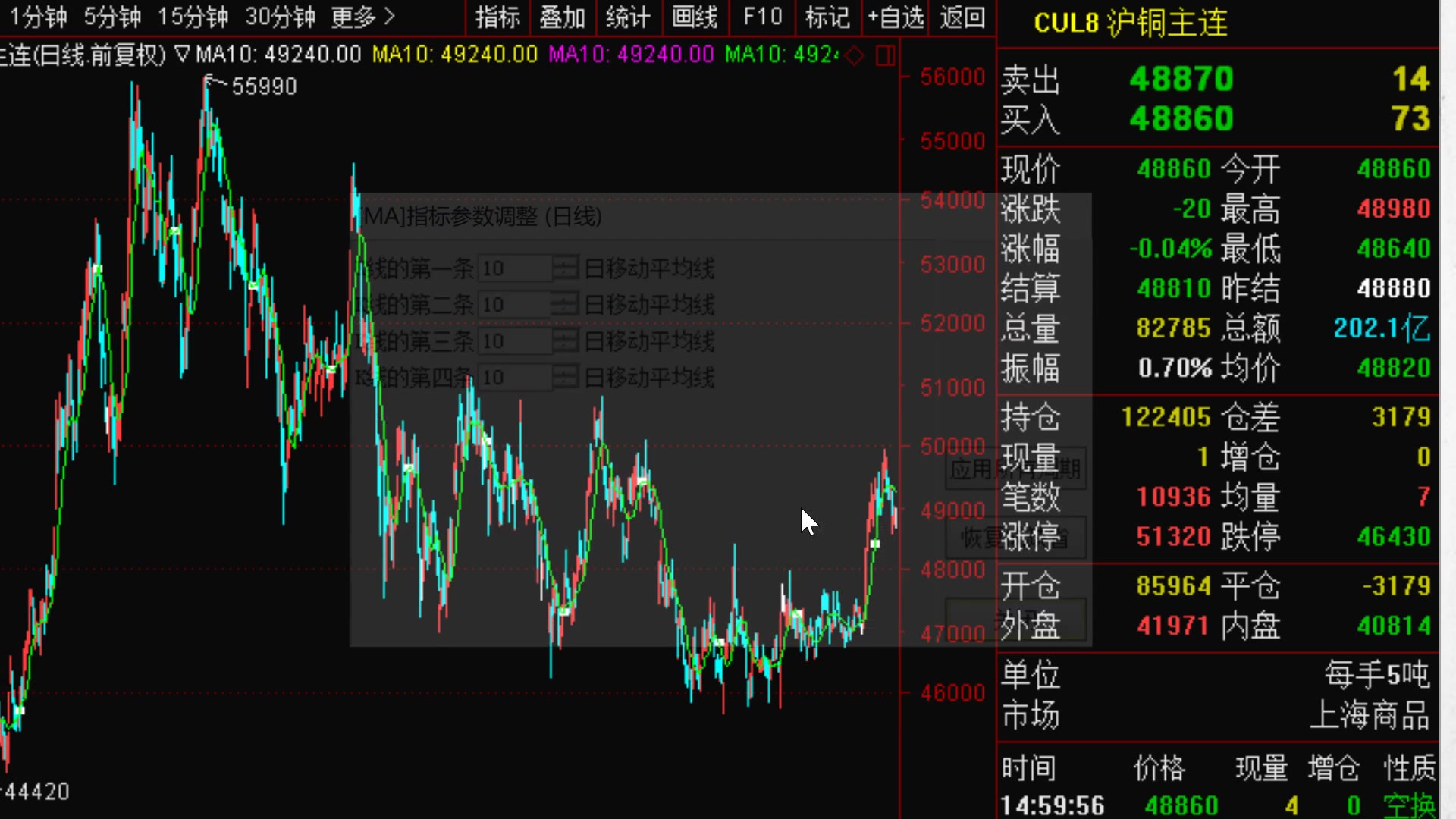 李永强期货操作实战方法,从07年初到08年8月您曾把一个2万元的账户做到248万元哔哩哔哩bilibili