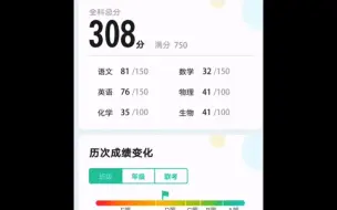 Скачать видео: 高二下，从308到656，一年时间足够了