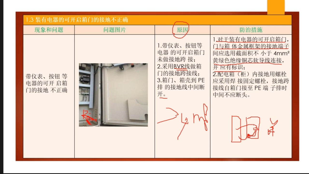 机电工程常见质量问题防治手册41哔哩哔哩bilibili