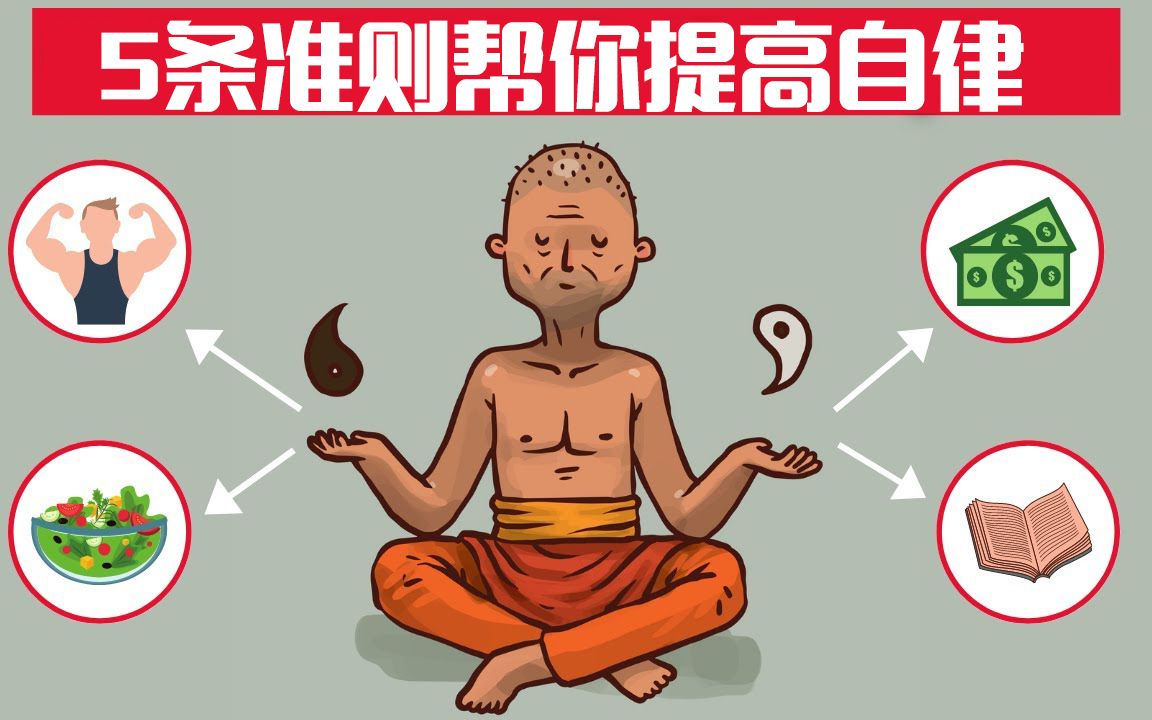 [图]诱惑在眼前该如何保持自律？5条经科学证明的自律准则，帮你养成强大自控力