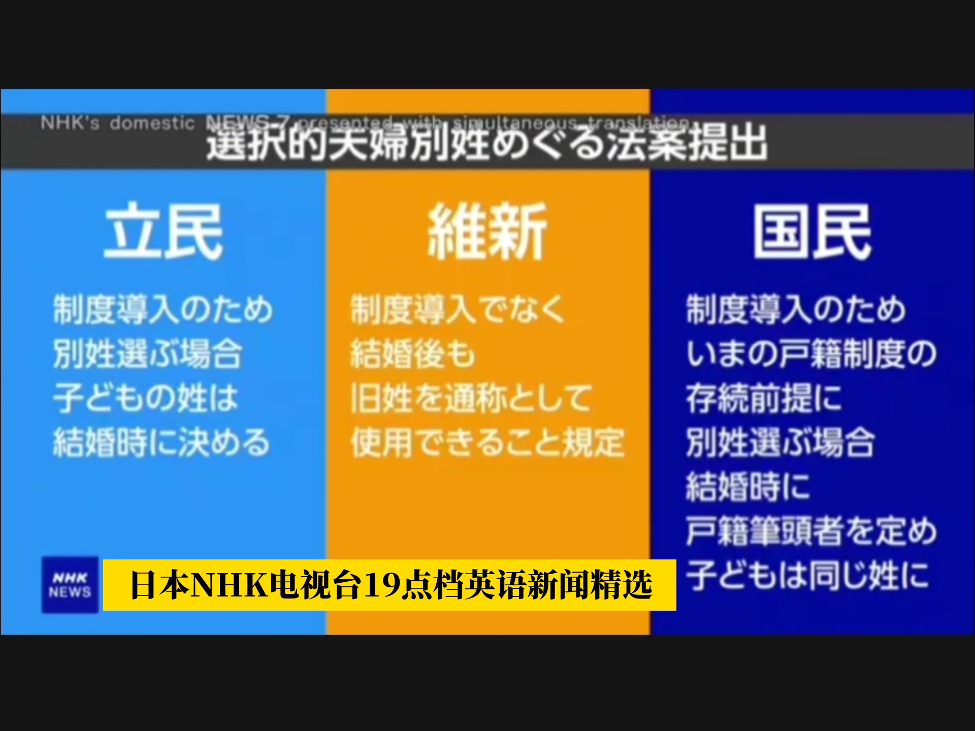 日本nhk电视台19点档英语新闻精选20250529期