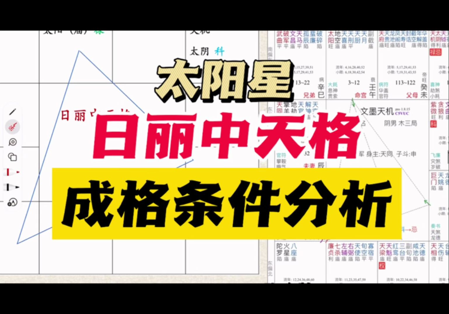 【日丽中天格】格局分析01,成格条件,以及四化喜忌,年薪500万三婚案例哔哩哔哩bilibili