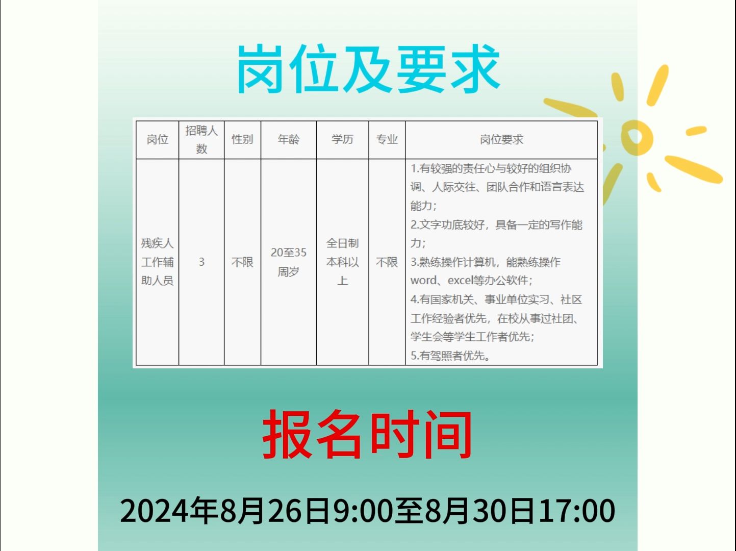 昆明市残疾人联合会编外人员需求哔哩哔哩bilibili