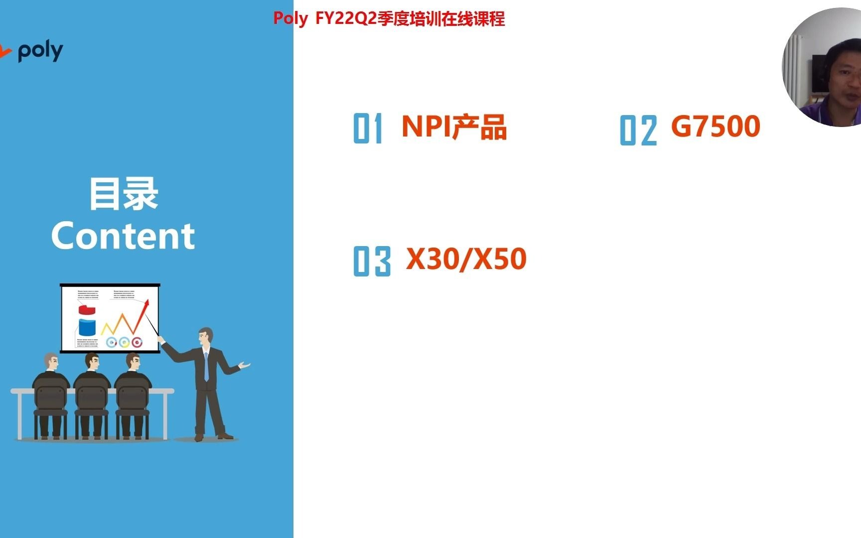 第1门课博诣(宝利通)季度培训教材(FY22Q2):NPI产品新版本哔哩哔哩bilibili