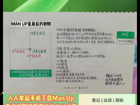 MAN UP是最后的救赎!人人找到消费者身份,来Man Up登记领取国民基础收入,每人100万股权(股产提贸权)提前派发给∑你 #母亲频道 #MAN UP哔哩...