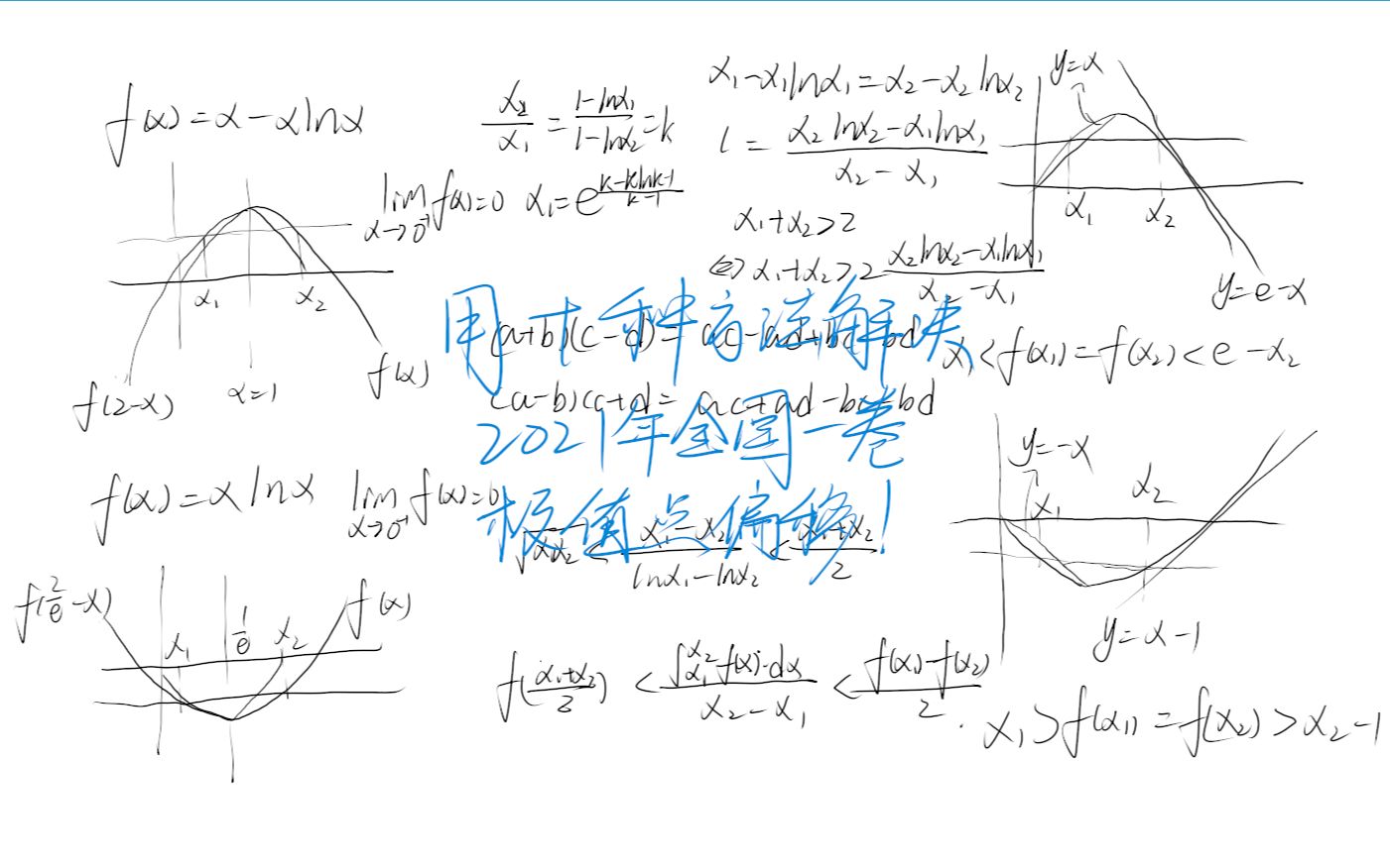 [图]极值点偏移？用十种方法解决21年全国一卷导数压轴！