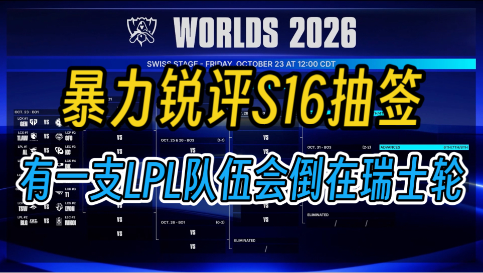 【暴力锐评】S16瑞士轮抽签：有一支LPL会倒在瑞士轮成为16强