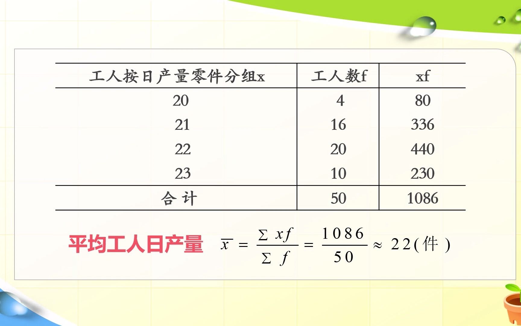 12算数平均数《统计方法与应用》孔杏哔哩哔哩bilibili