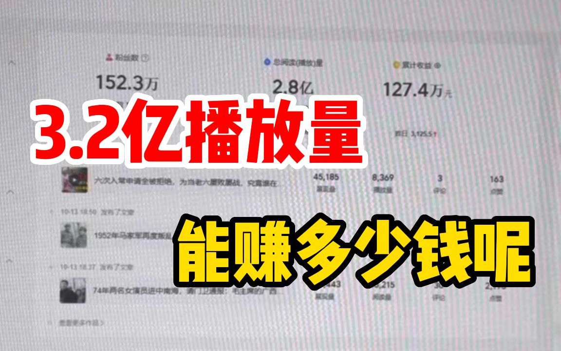 做UP一年半,总3.2亿播放量,到底能赚多少钱呢?哔哩哔哩bilibili