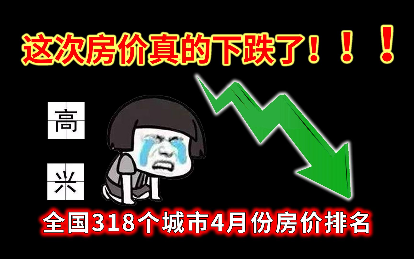 全国318个城市2020年4月份平均房价排名哔哩哔哩bilibili